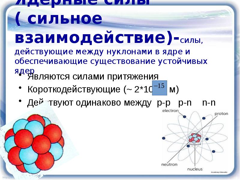 Сильное взаимодействие картинки