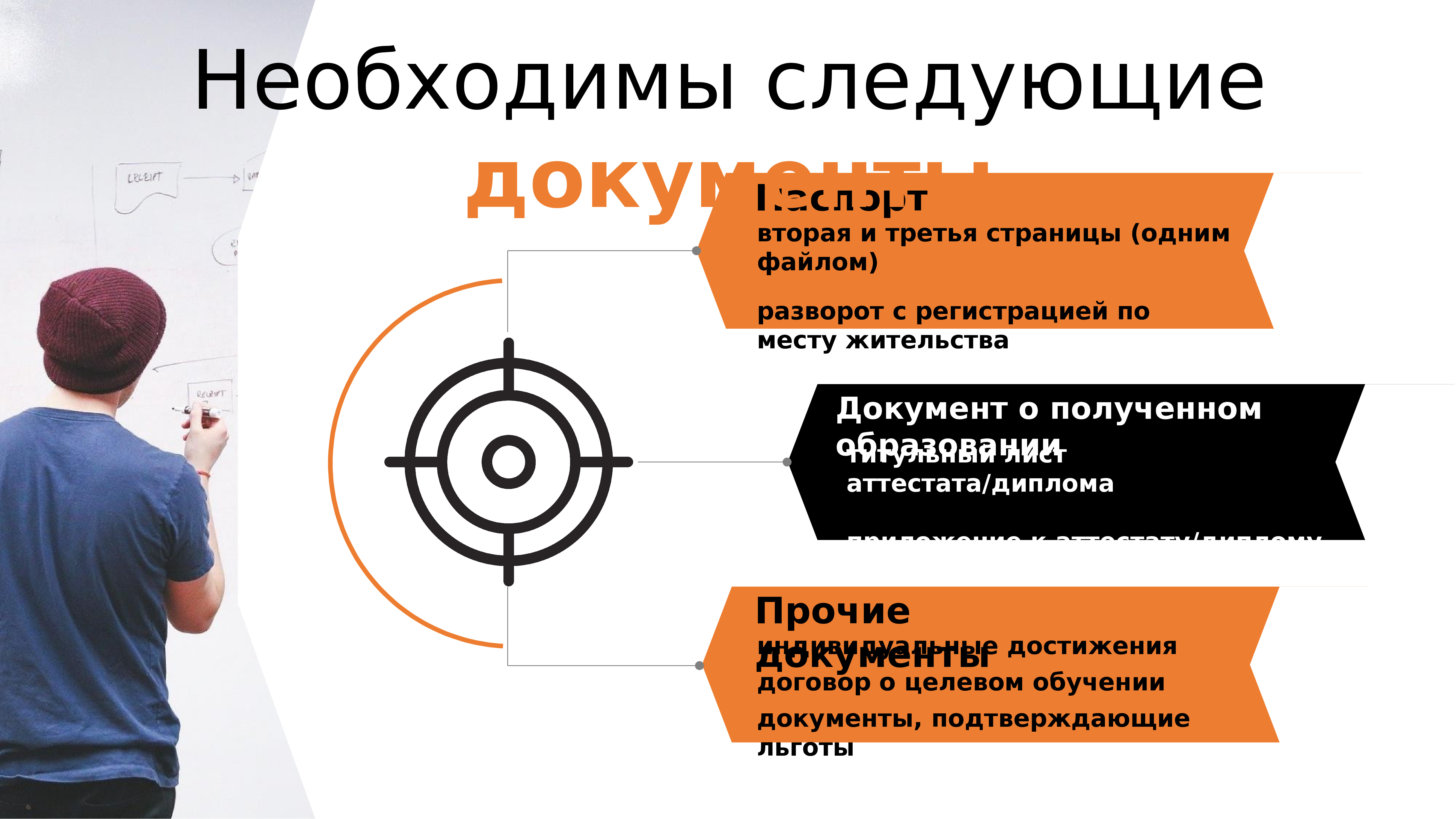 Регистрация 2020. Логобук охранное поле. Логобук презентация. Сторис охранные поля. Охранное поле интернет баннера.