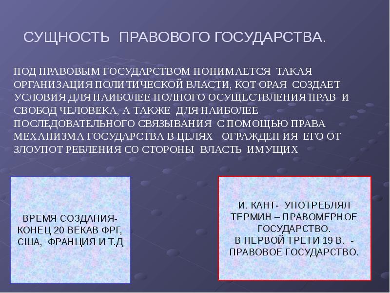 Сущность правового государства презентация