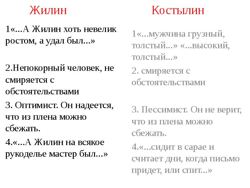 Как называли костылина в плену. Жилин и Костылин. Сравнительная характеристика Жилина и Костылина. Жилин и Костылин сравнительная характеристика. Жилин и Костылин сравнительная характеристика таблица.