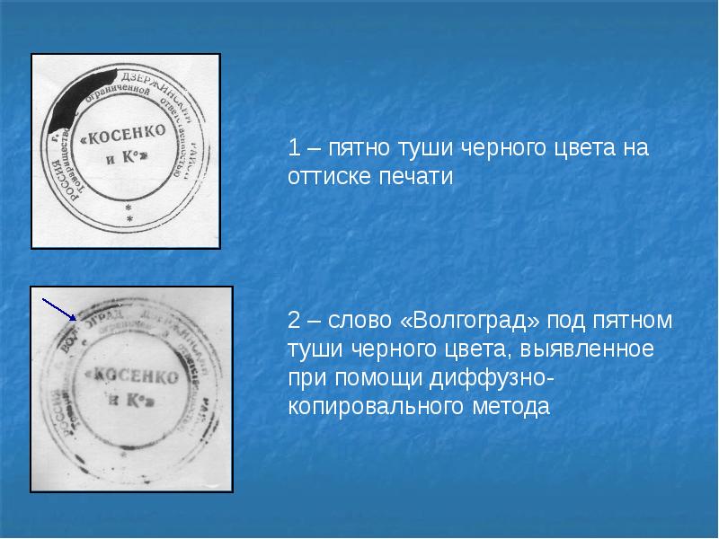 Копировальный метод перерисовывание образцов