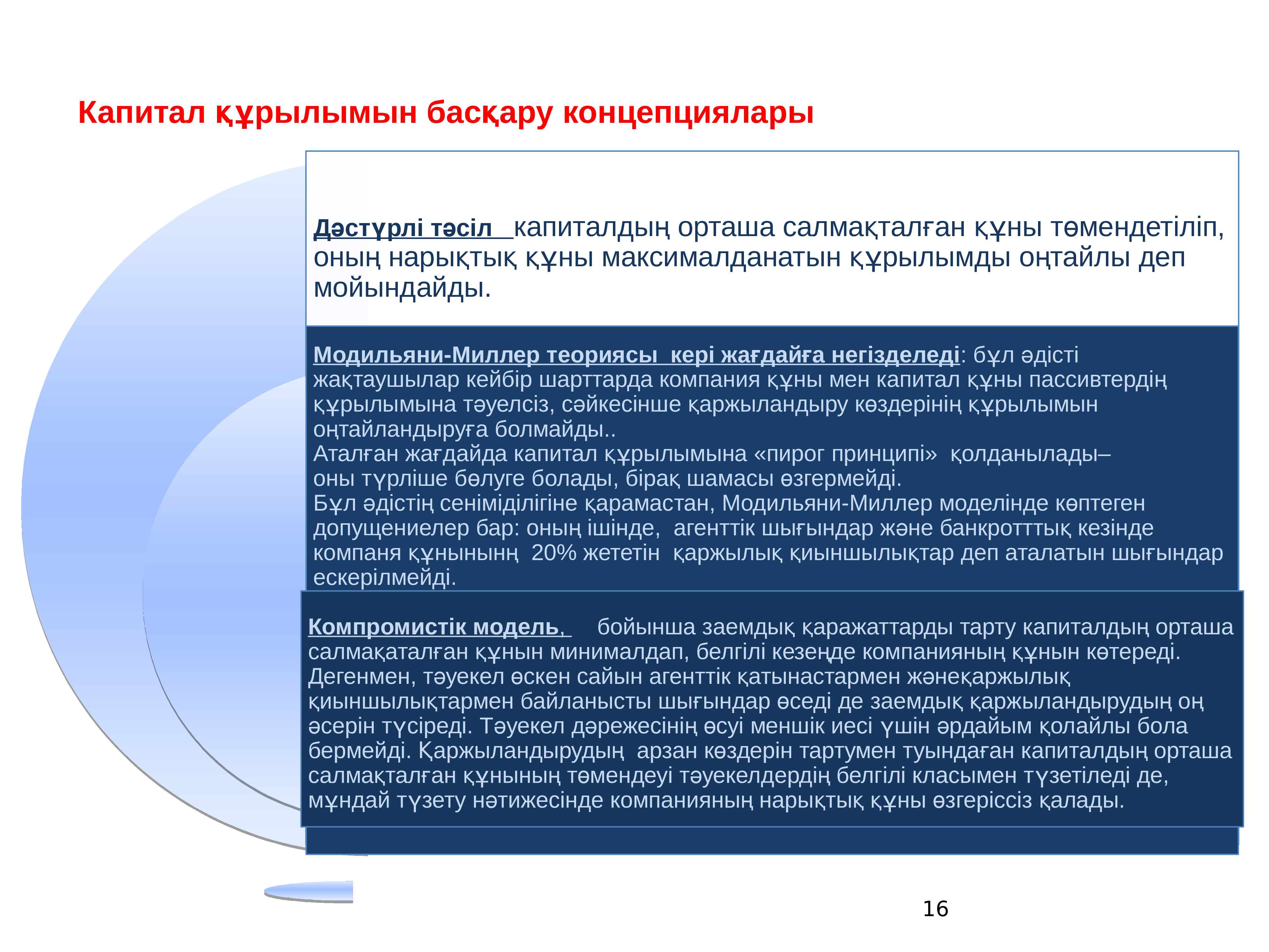 Қаржылық жоспарлау презентация