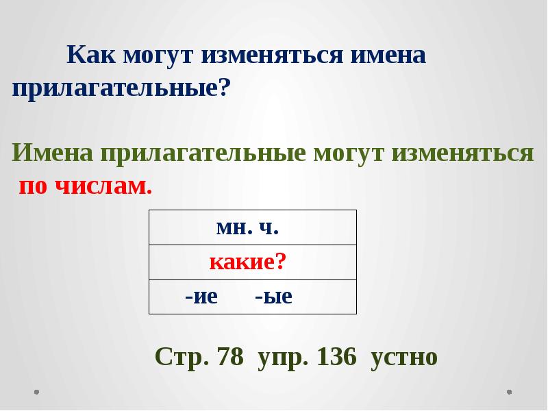 Число прилагательных. Как могут изменяться прилагательные. Число имён прилагательных 3. Тема 11 имя прилагательное третий класс третий вариант. Ноябрь с имени прилагательного 3 класс.