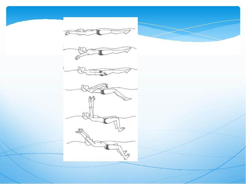 Презентация техники плавания