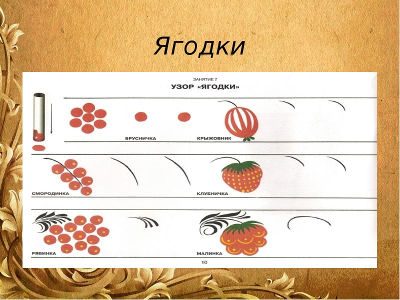 Хохлома 2 класс презентация