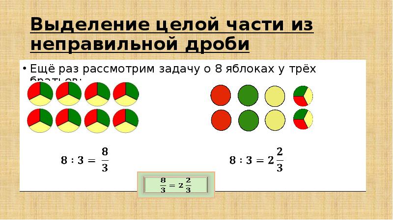 Дроби 4 класс петерсон презентация