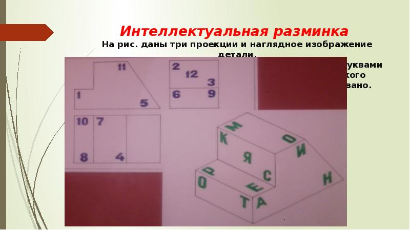 Аксонометрические проекции черчение 8 класс презентация