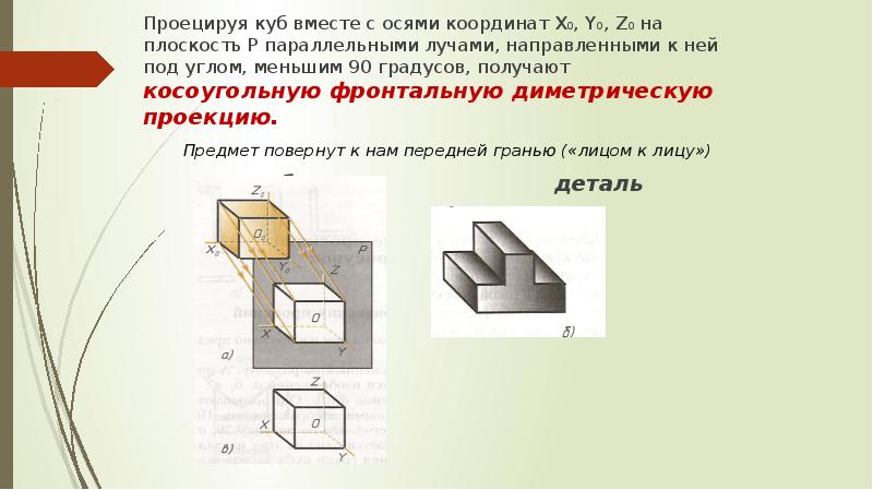 Аксонометрические проекции презентация по черчению