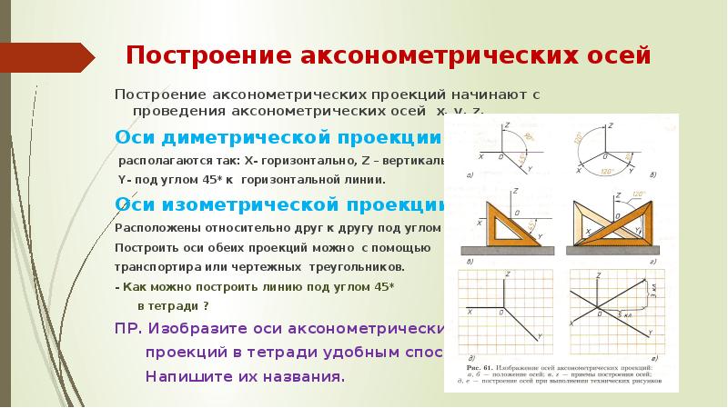 Назначение аксонометрических проекций. Построение осей в аксонометрии. Аксонометрические проекции черчение 8 класс. Способ построения аксонометрических проекций.