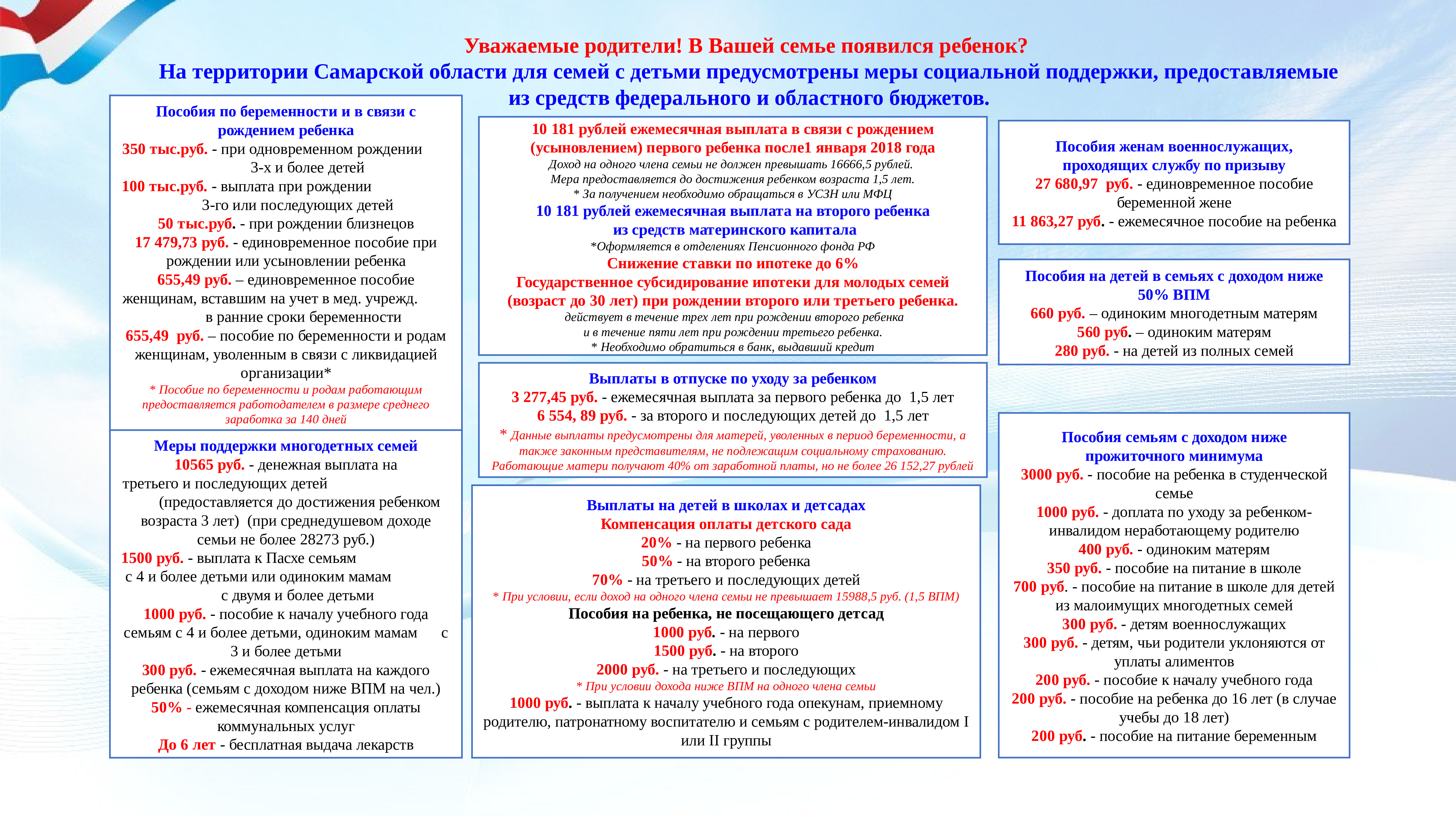 Выплаты вставшим на учет. Памятка меры социальной поддержки для семей с детьми. Меры соц поддержки памятка. Меры социальной поддержки семей с детьми в 2020 году. Пособия на детей в Самарской области.