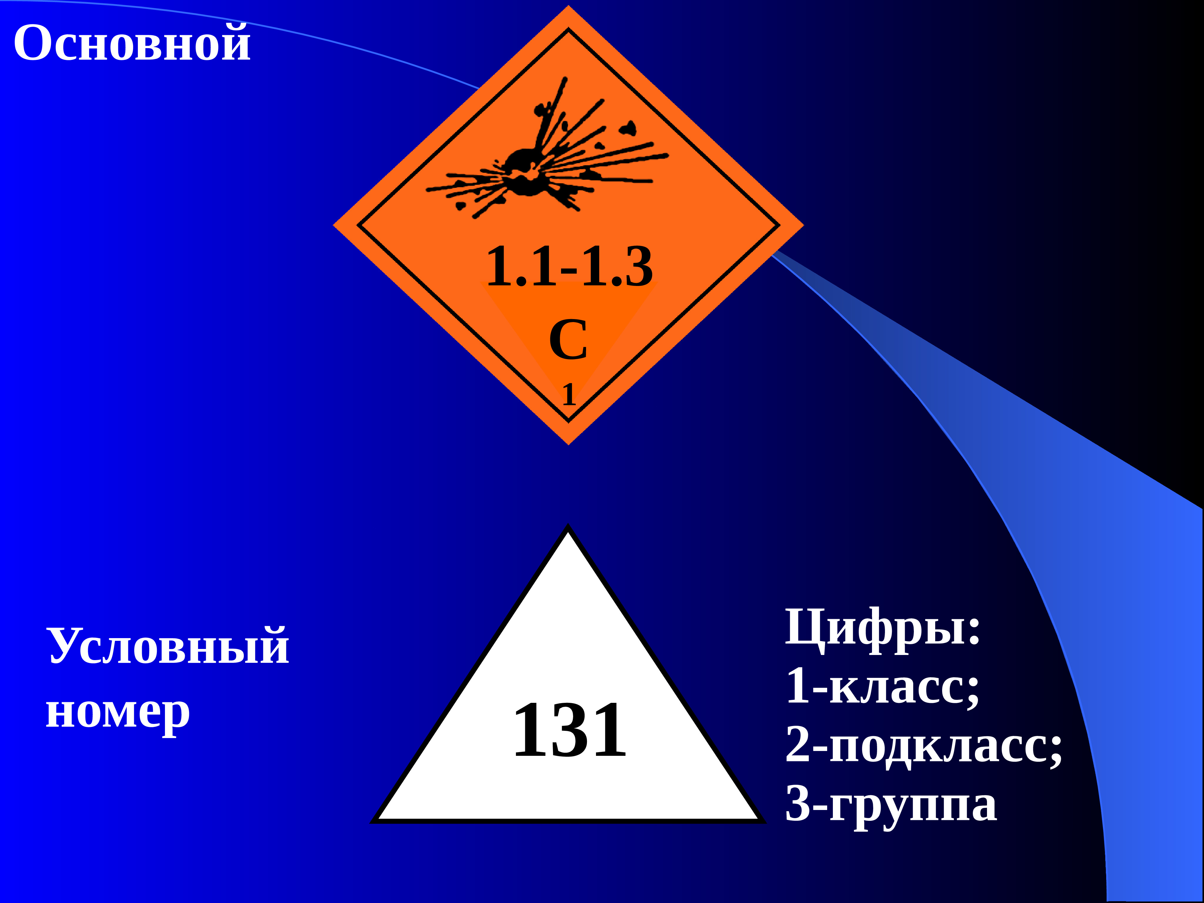 Условная цифра. Опасные грузы фон.