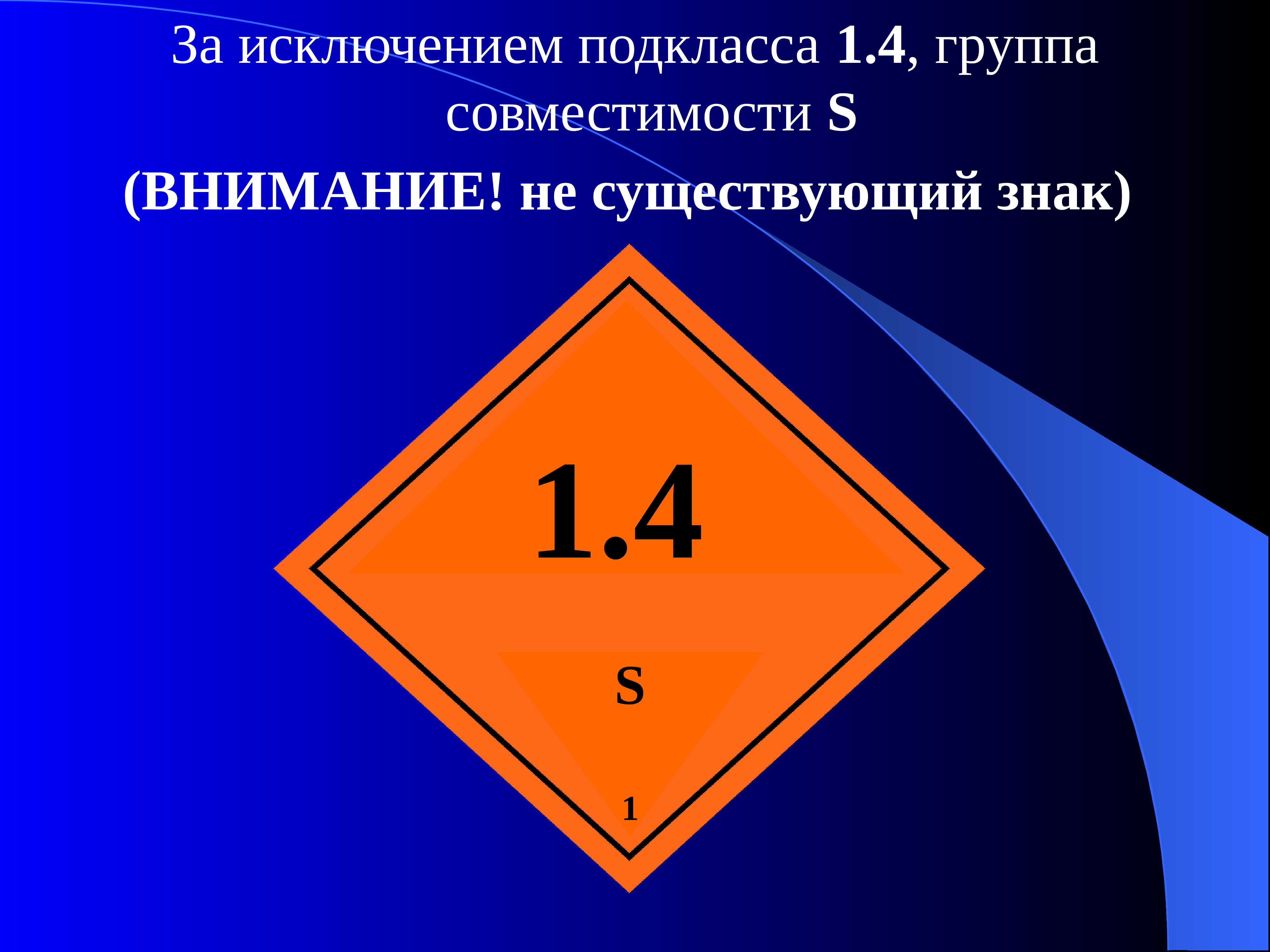 Существует обозначение. Группы совместимости опасных грузов класса 1. Группы совместимости опасных грузов f. Знак существует. Картинка подкласса и группа совместимости.