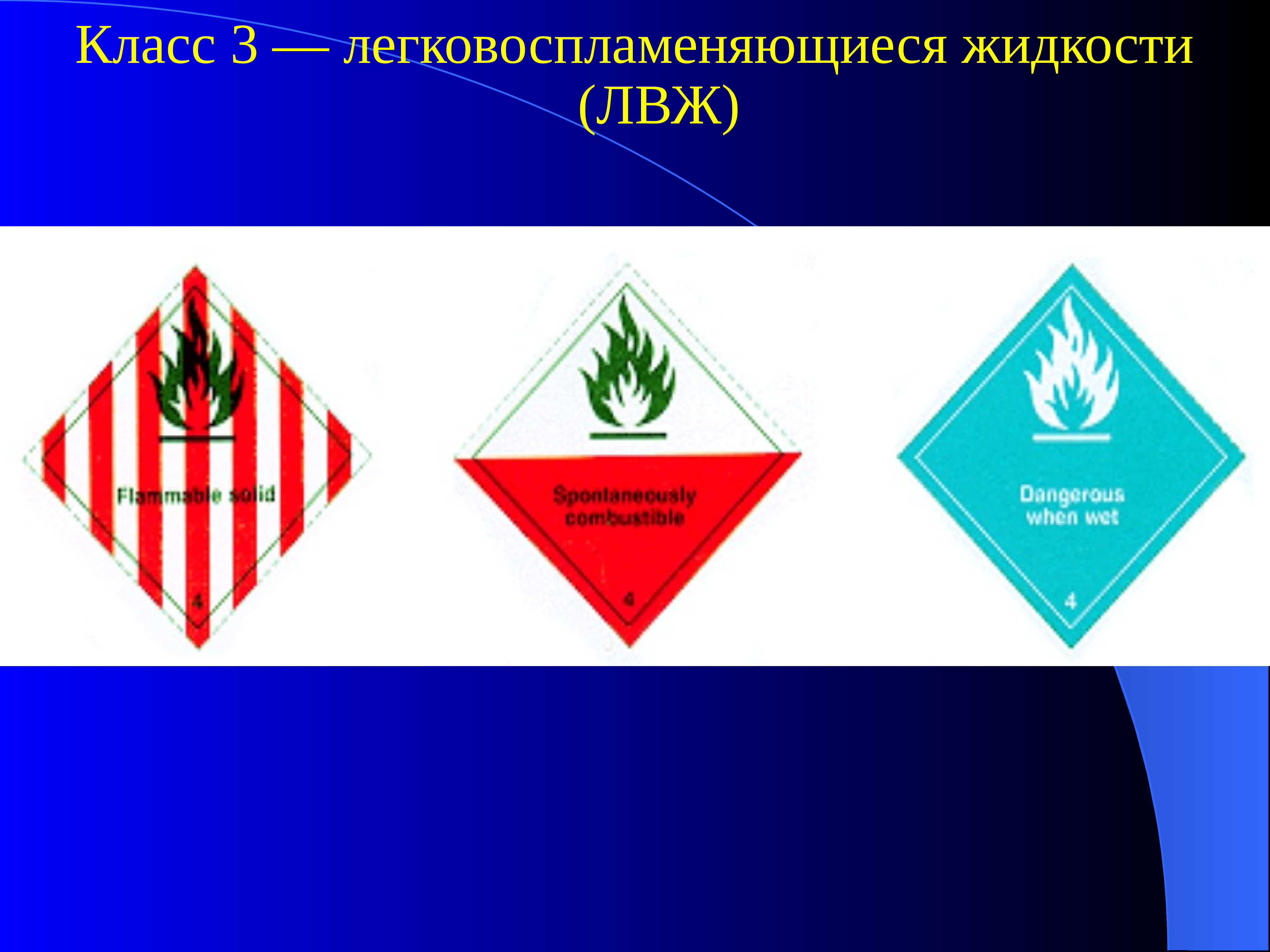 К какому классу опасности относятся легковоспламеняющие жидкости