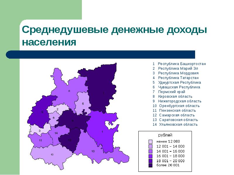 Презентация на тему население республики татарстан