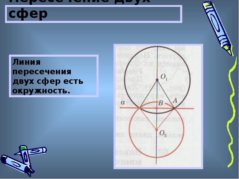 Включи сферы 2. Пересечение сфер. Пересечение двух сфер. Линия пересечения двух сфер. Линии пересечения 2 сфер.