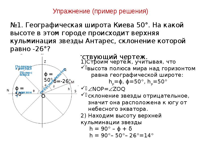 Высота звезды. Наблюдение суточного движения звёзд на экваторе. Видимое движение звезд на различных географических. Движение звезд на различных географических широтах. Географическая широта Киева 50 градусов.