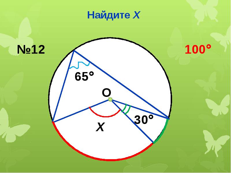 Вписанные и центральные углы презентация