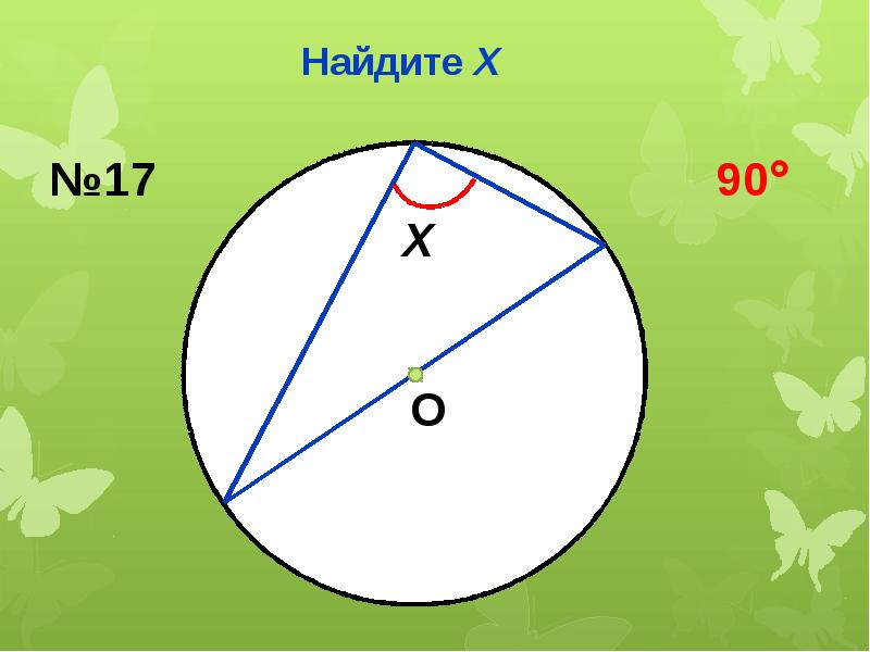 Вписанные и центральные углы презентация