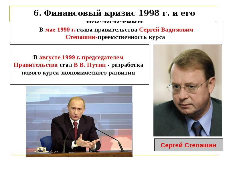 Финансовый кризис 1998 года в россии проект