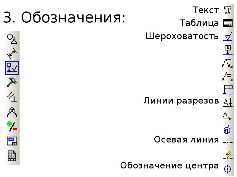 Обозначение текст. Обозначение текста. Обозначение центров. Маркировка текста. Органайзер текстовое обозначения.