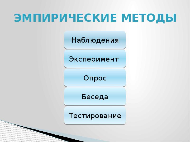 Эмпирическое наблюдение. Инструменты сбора информации психология презентация.