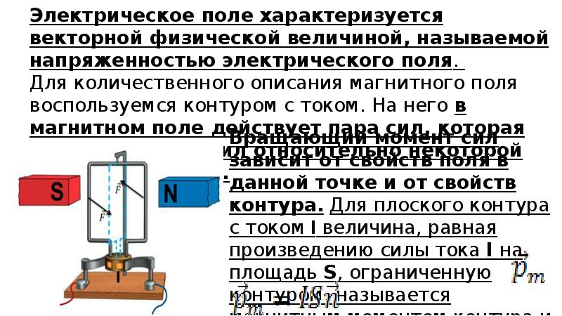 Магнитное поле прямого тока конспект кратко. Доклад магнитное поле вред и польза.