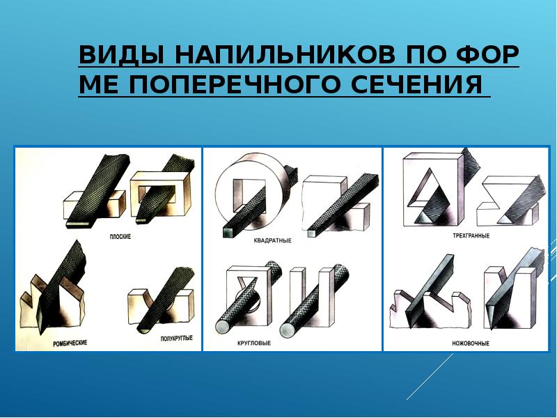 Обработка металлов 6 класс. Формы поперечного сечения напильника слесарное дело. Виды напильников по форме поперечного сечения. Опиливание заготовок из металла. Опиливание заготовок из металла и пластмассы.