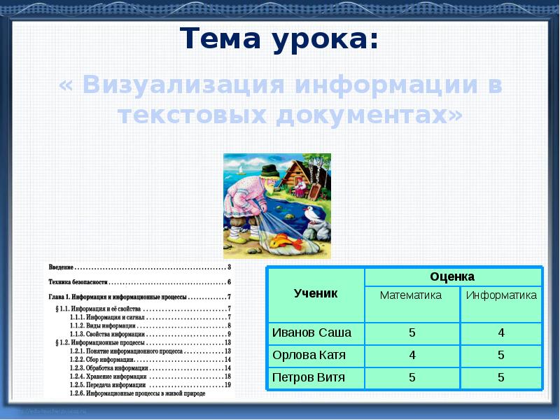 Оценка ивановское. Графический текст. Координаты имени Саша Информатика. Включи уроки.