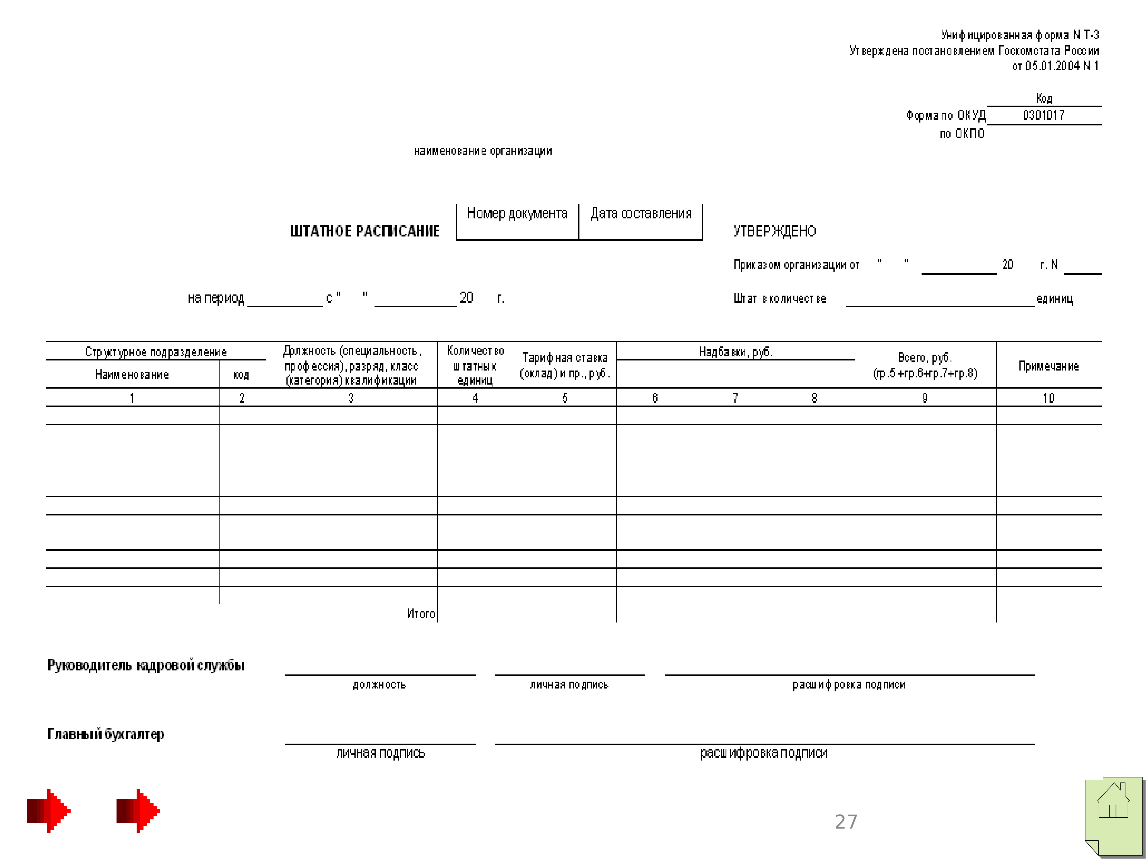 Составил утвердил. ОКУД 0301017 расшифровка. A51 с документом.