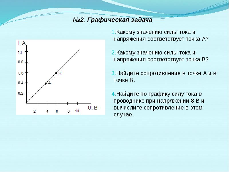 Закон ома для участка цепи 8 класс презентация