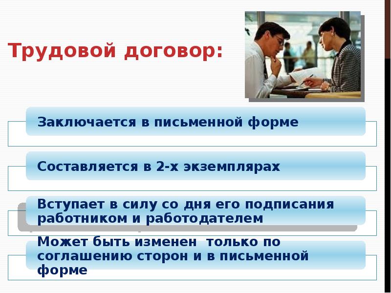 Презентация на тему трудовые правоотношения 9 класс обществознание