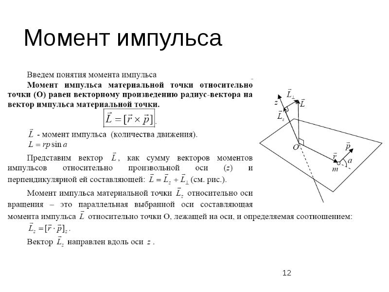 Понятия момента