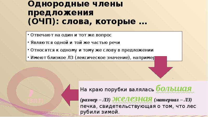 Является вопрос о том на