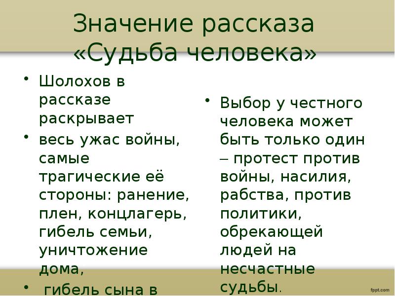 План судьба человека шолохов по главам