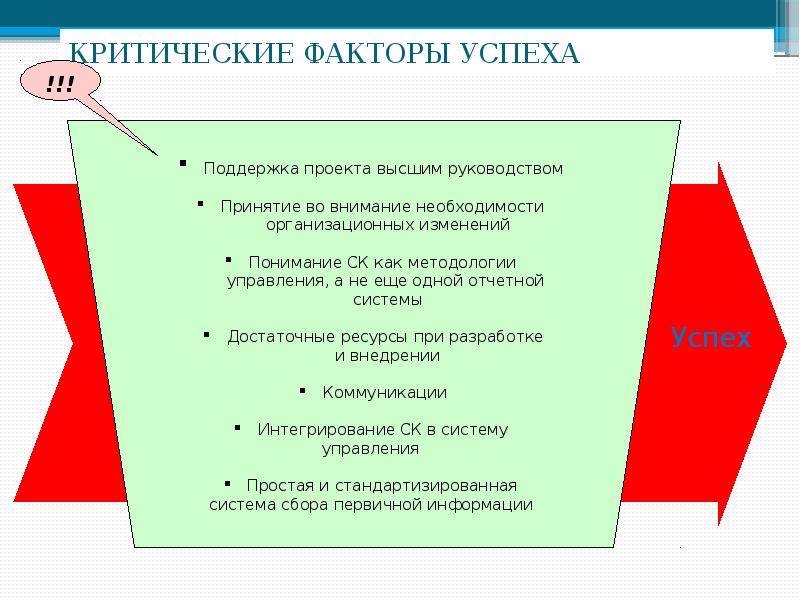 Критические факторы успеха проекта это