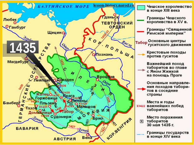 Гуситское движение 6 класс