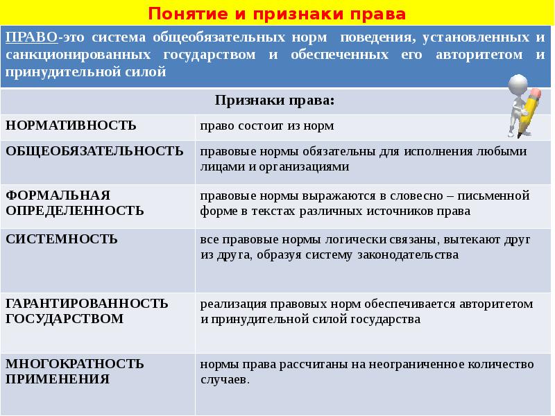 Юриспруденция как общественная наука презентация