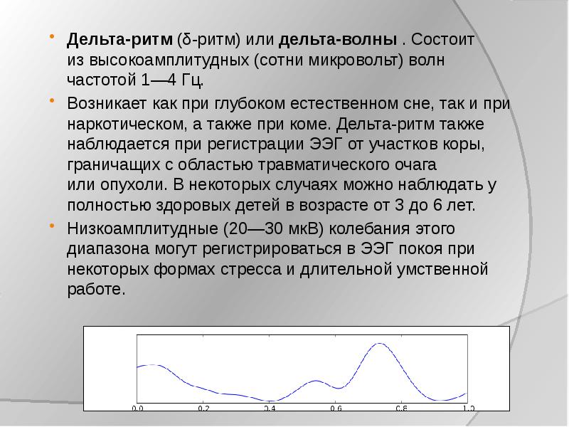 Дельта волны. Дельта волна. Электроэнцефалография презентация. Высокоамплитудные волны. Дельта волны i.