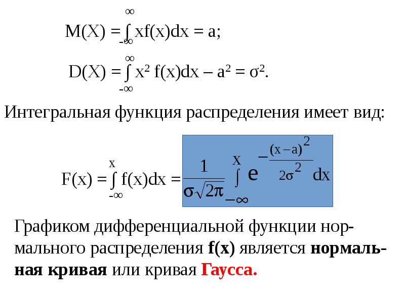 Простейшие законы распределения