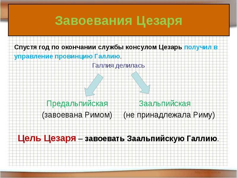 Завоевания цезаря карта