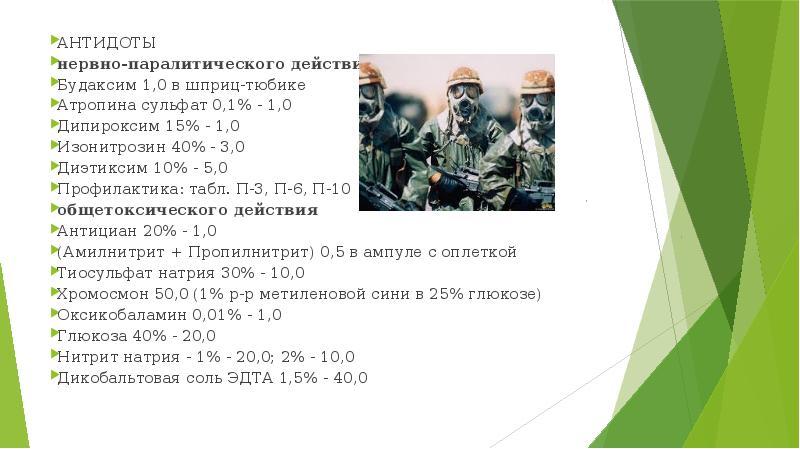 АНТИДОТЫ нервно-паралитического действия Будаксим 1,0 в шприц-тюбике Атропина сульфат 0,1% -