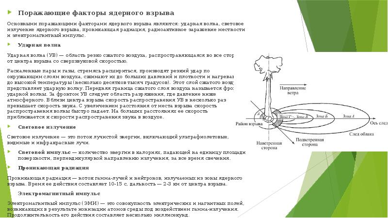 Поражающие факторы ядерного взрыва Поражающие факторы ядерного взрыва Основными поражающими факторами