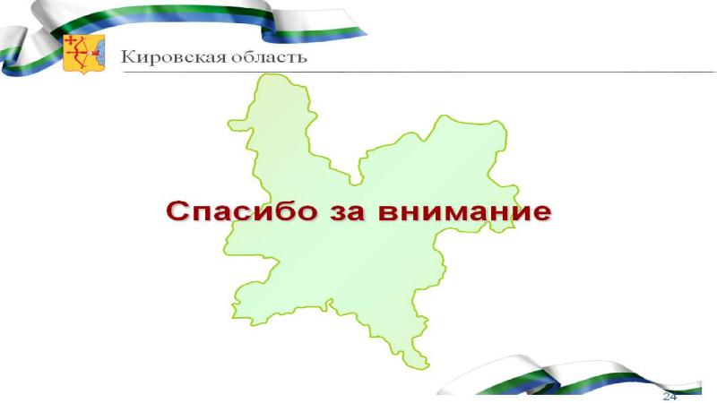 Проект города россии 2 класс томск