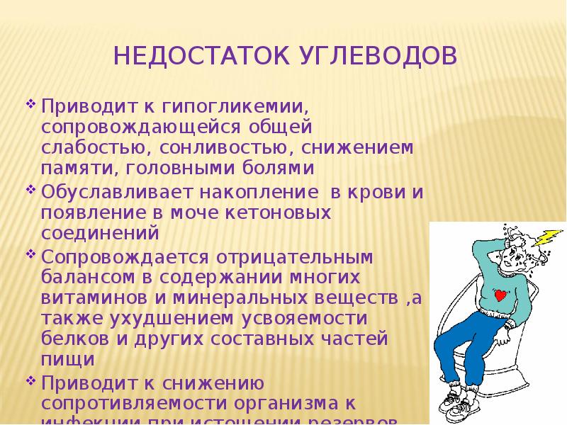 В организме приводит к. Недостаток углеводов. Недостаток углеводов в организме. Недостаток углеводов приводит. Заболевания при недостатке углеводов.