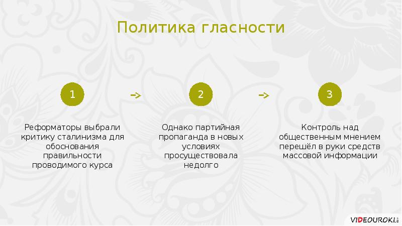 Перемены в духовной сфере жизни в годы перестройки презентация 10