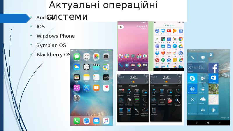 Актуальні операційні системи
Android
IOS
Windows Phone
Symbian OS
Blackberry Актуальні операційні системи
Android
IOS
Windows Phone
Symbian OS
Blackberry