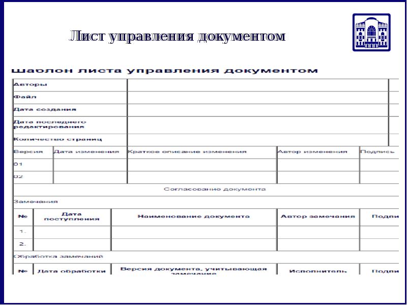 Проектные документы