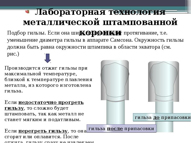 Штампованные коронки презентация