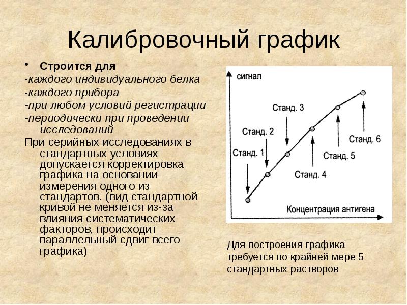 Фотометрический парадокс презентация