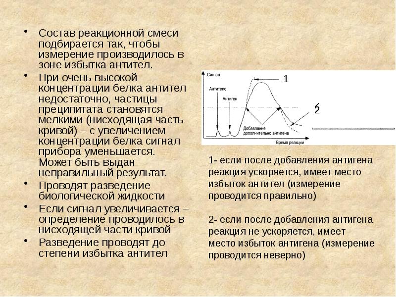 Как читать фотометрические диаграммы